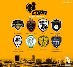 Liga Copa Kuala Terengganu 2019 melibatkan 31 perlawanan selama 8 minggu penganjuran dengan penyertaan 8 pasukan untuk musim ini. Kredit - Facebook.com/LigaKT