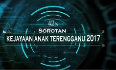 Sorotan Kejayaan Sukan Anak Terengganu 2017