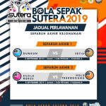 PenyuSukandotcom – Sukan Negeri Terengganu SUTERA 2019 – Bola Sepak -Separuh Akhir