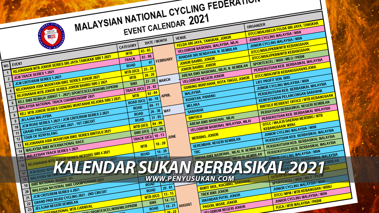 Basikal olimpik tokyo 2021 jadual Jadual Harian