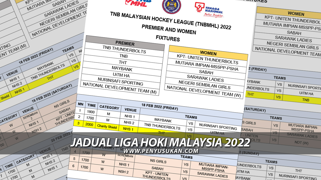 Jadual liga perdana malaysia 2022