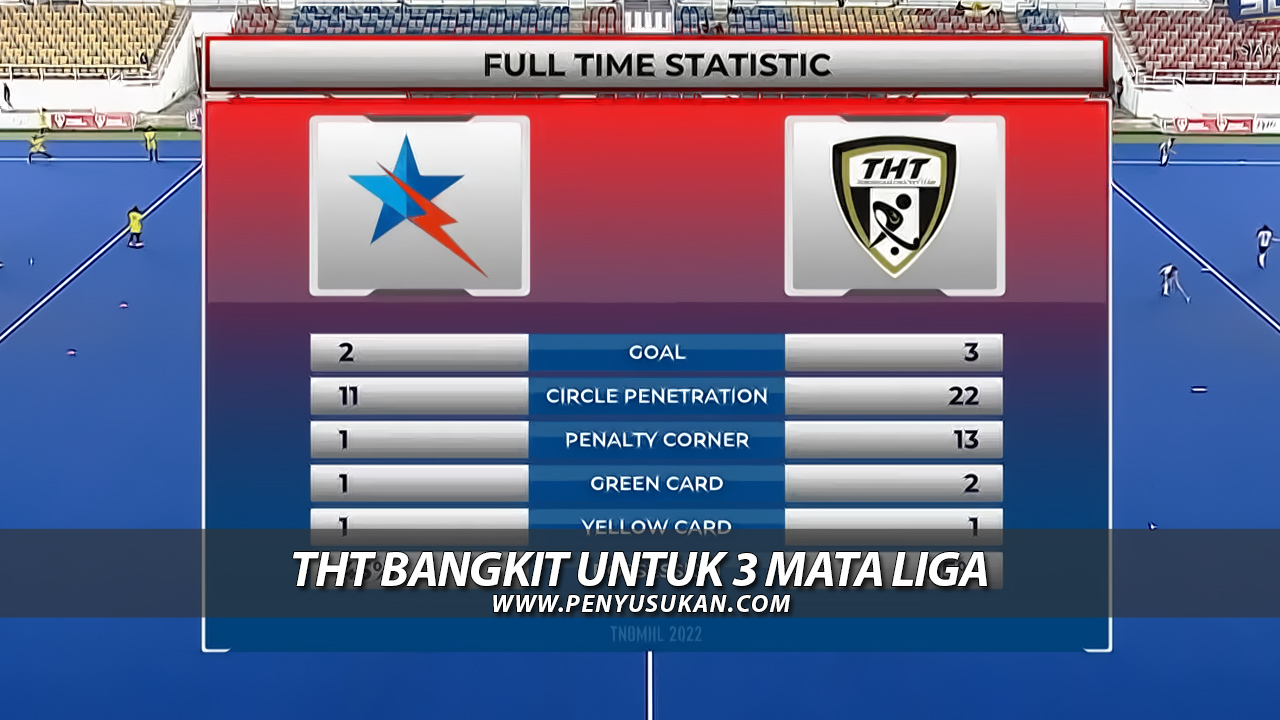 THT Bangkit Untuk 3 Mata Liga THT Bangkit Untuk 3 Mata Liga