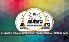 13 Sukan 84 Acara 1040 Pingat Warnai Sukan Terengganu SUTERA 2021