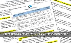 Fakta Penganjuran Tasik Kenyir Jet Ski Championship 2022