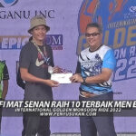PenyuSukan – Mohammad Saufi Mat Senan International Golden Monsoon Ride 2022