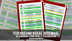 Terengganu Kekal Destinasi Kejohanan Lawn Bowls Kebangsaan