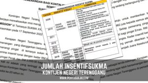 JUMLAH INSENTIF SUKMA KEPADA ATLET KONTIJEN TERENGGANU