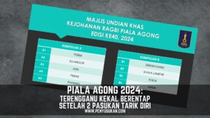 PIALA AGONG 2024: TERENGGANU KEKAL BERENTAP SETELAH DUA PASUKAN TARIK DIRI