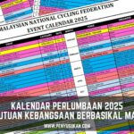 Penyu Sukan – Kalendar Lumba Basikal 2025 Persekutuan Kebangsaan Berbasikal Malaysia