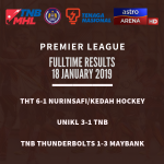PenyuSukandotcom – Liga Hoki Malaysia 2019 – Keputusan