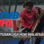 Keputusan Liga Hoki Malaysia 2021