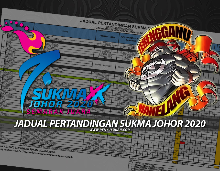 Jadual Terkini Pertandingan SUKMA Johor 2020