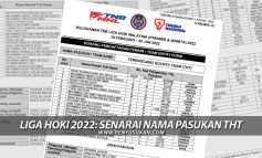 Liga Hoki Malaysia 2022: Senarai Nama Pemain Terengganu Hockey Team THT
