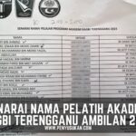 PenyuSukan – Senarai Nama Pelatih Akademi Ragbi Terengganu